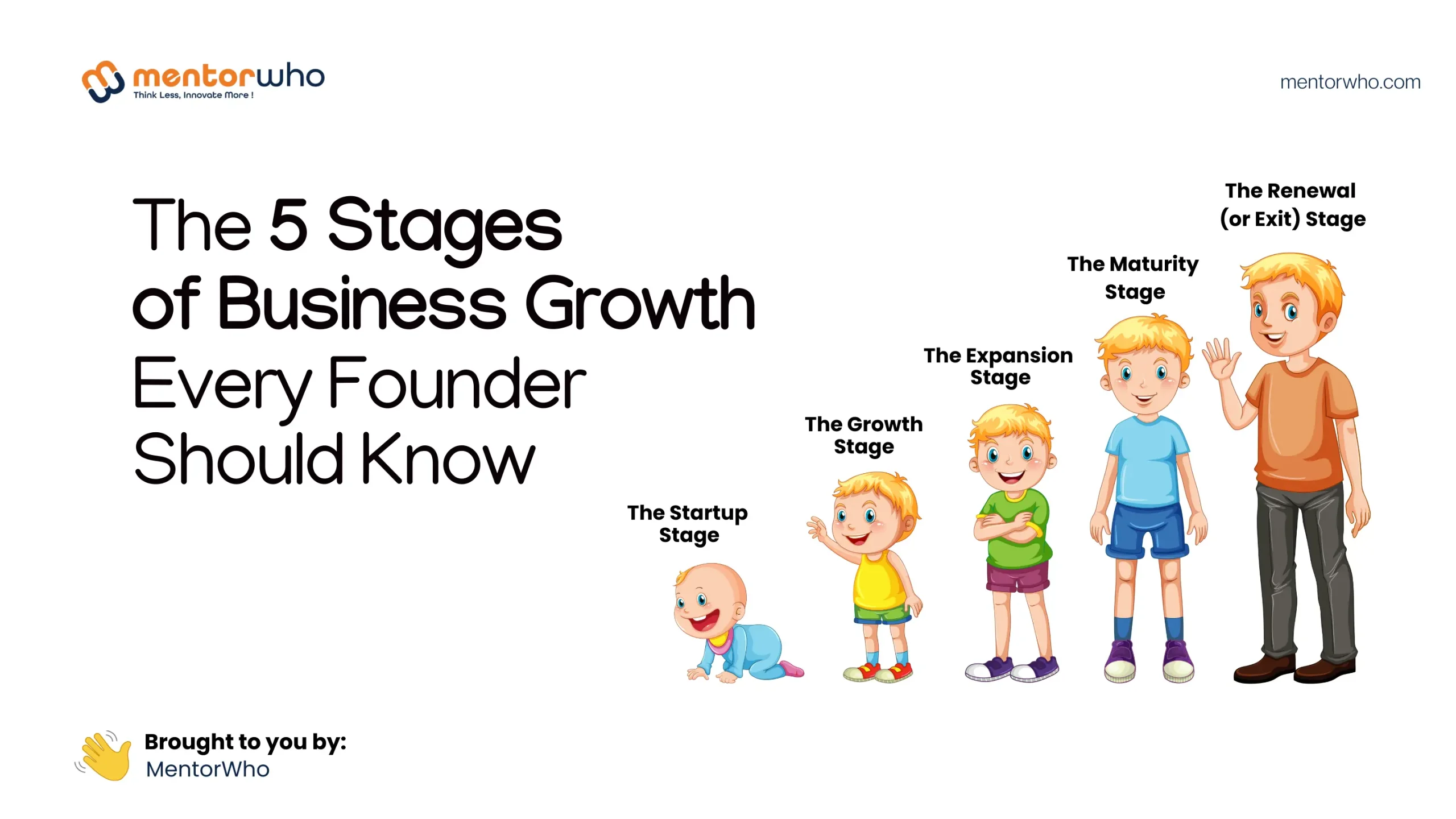 The 5 Stages of Business Growth Every Founder Should Know